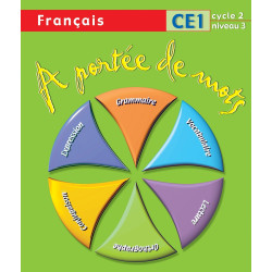 A PORTEE DE MOTS FRANCAIS...