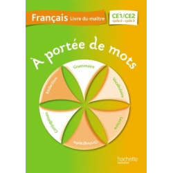 A PORTEE DE MOTS FRANCAIS...