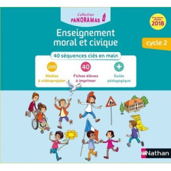 Panoramas Ressources -...