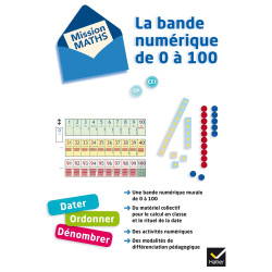 CP/CE1 - Frise numérique...