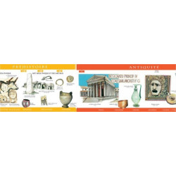 FRISE CHRONOLOGIQUE ED....
