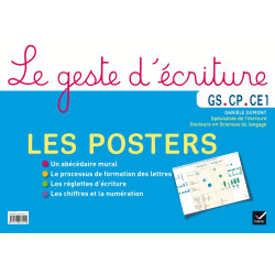 LE GESTE D'ECRITURE CYCLE 1...