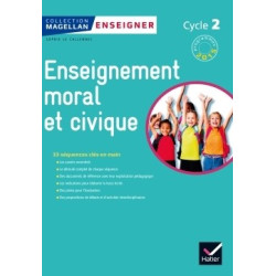 Cycle 2 - Enseignement...