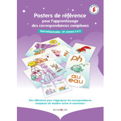 LES POSTERS DE REFERENCE