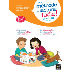 MA METHODE DE LECTURE...