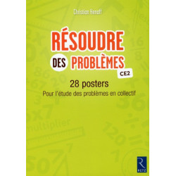 POSTERS RESOUDRE DES...