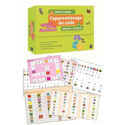 BOITE A OUTILS POUR...