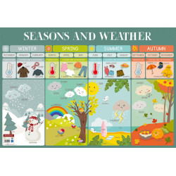 Poster Souple 52X76Cm -...