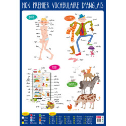 Poster Souple 52X76Cm -...