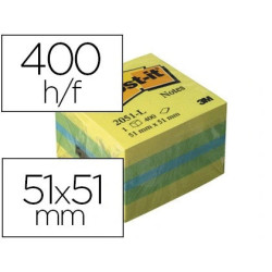 MIN55800 1