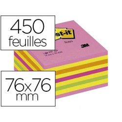 MIN50039 1