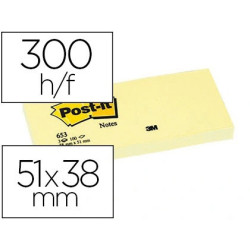 MIN653 1
