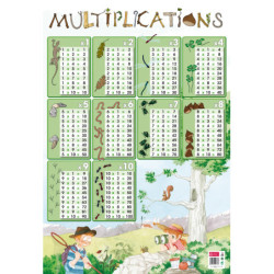 BOUPAPPOSTMULTI 1
