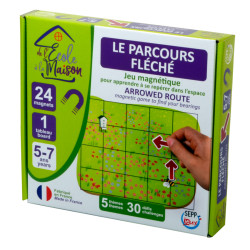 Le parcours fleche