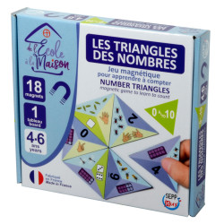 Les triangles des nombres