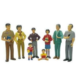 Personnages - famille...