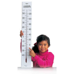 Thermometre geant 76cm